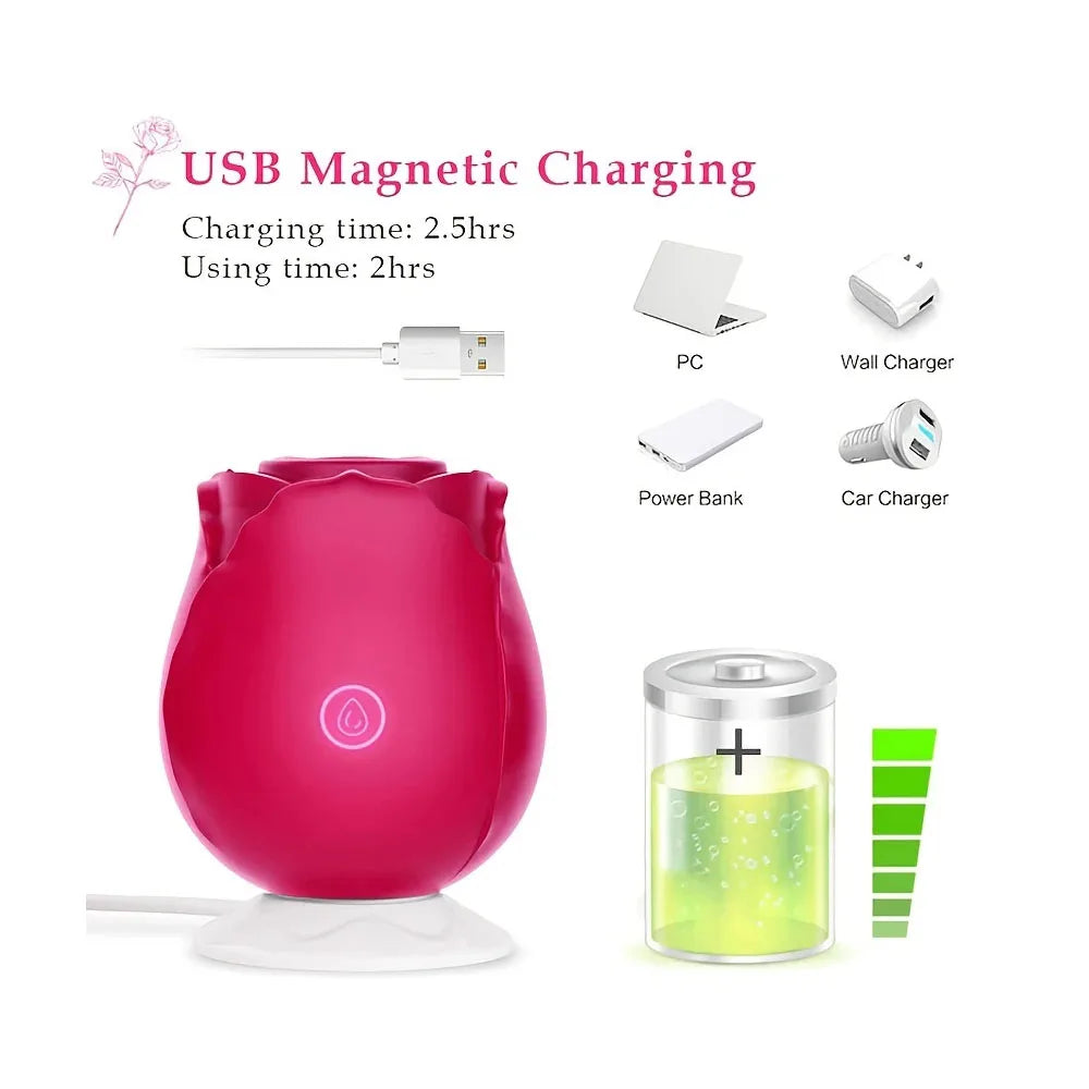 Rose Vibrator Toy For Women Vacuum Stimulator Oral Nipple Clit Sucker Female Sex Toys Goods for Female Adults